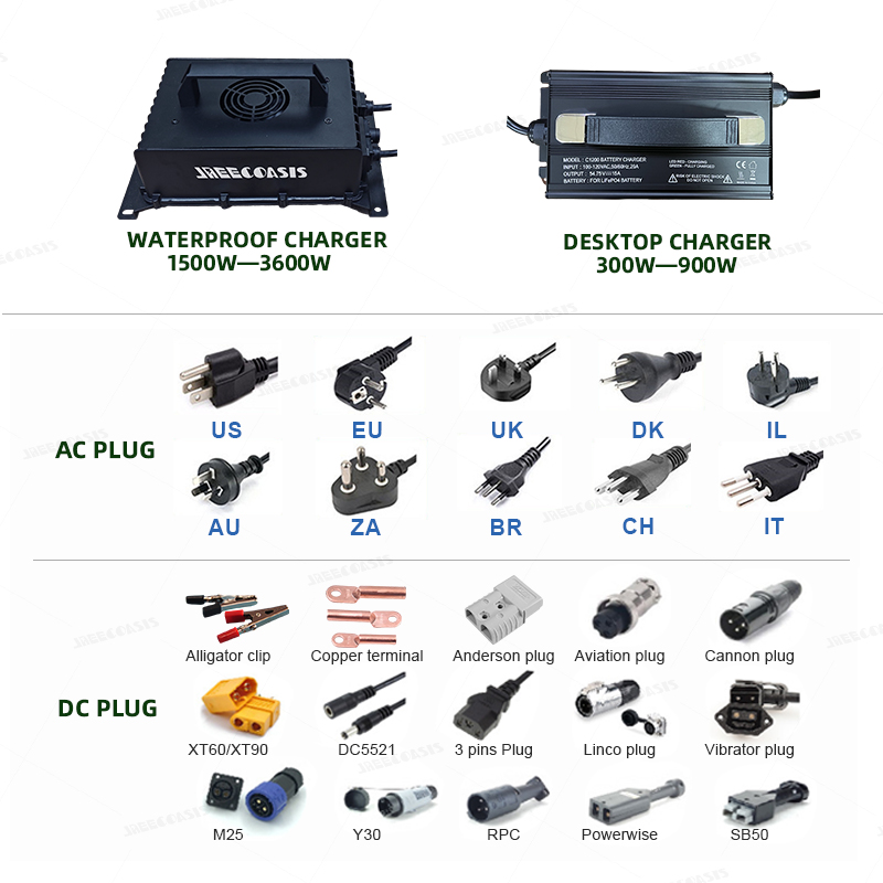 3840wh 72V 50ah 60ah 100Ah 120 - 72V 60Ah Lifepo4 Battery Pack recensie en prijs