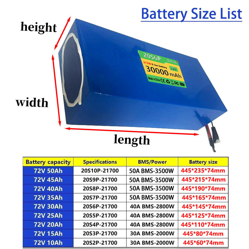 72V 50Ah 45Ah 20Ah 25Ah 30Ah 3 - 60V 30Ah Electric Scooter Battery recensie en prijs